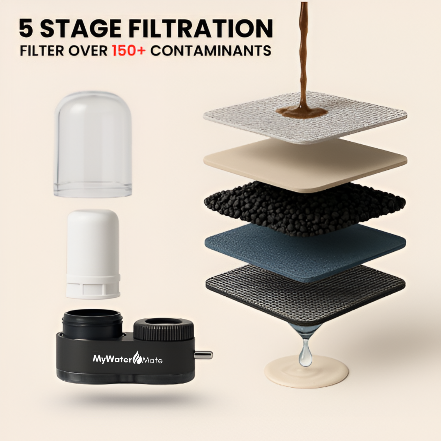 Water Tap Purifier System